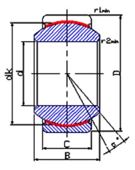 MaintenanceFreeRadialSphericalPlainBearingGEFW2RSDiagram