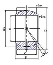 SphericalPlainBearingGEESDiagram