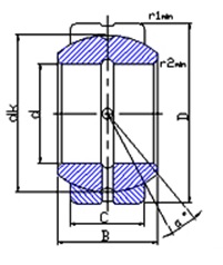 SphericalPlainBearingGEFODiagram
