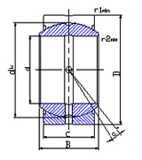 SphericalPlainBearingGEES2RSDiagram