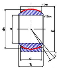 MaintenanceFreeRadialSphericalPlainBearingGEUK2RSDiagram