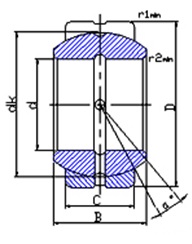 SphericalPlainBearingGEZFODiagram