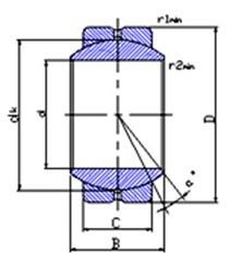 SphericalPlainBearingCOMDiagram