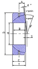 AngularContaceSphericalPlainBearingGACSDiagram